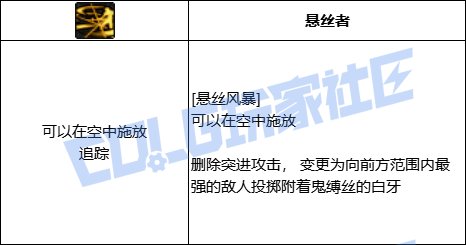DNF刃影全技能进化形态一览