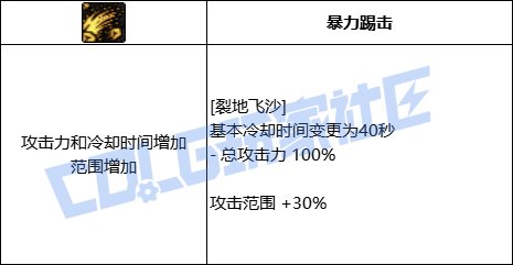 DNF女街霸全技能进化形态一览