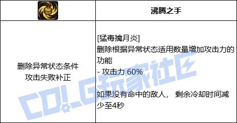 DNF女街霸全技能进化形态一览