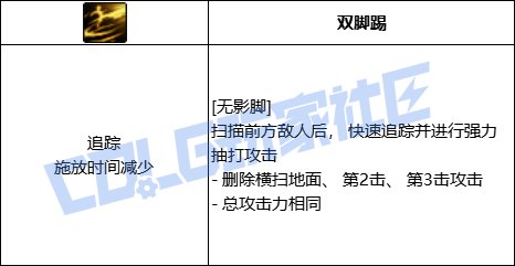 DNF女散打全技能进化形态一览