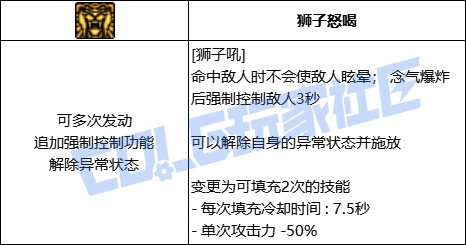 DNF女气功全技能进化形态一览