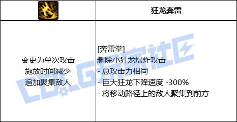 DNF女气功全技能进化形态一览