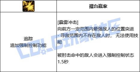 DNF女柔道全技能进化形态一览