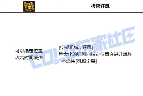 DNF女机械全技能进化形态一览