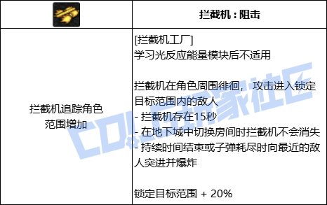 DNF女机械全技能进化形态一览