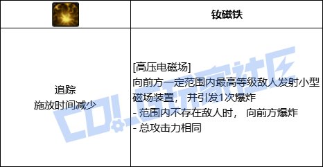 DNF女机械全技能进化形态一览