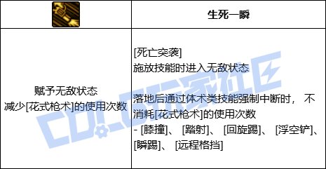 DNF男漫游全技能进化形态一览