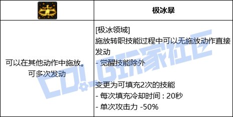 DNF冰结全技能进化形态一览