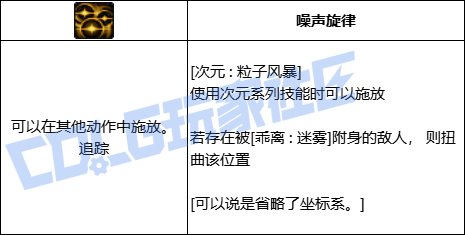 DNF次元全技能进化形态一览