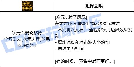 DNF次元全技能进化形态一览