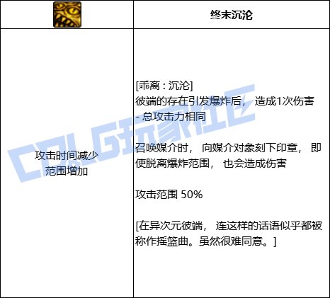 DNF次元全技能进化形态一览