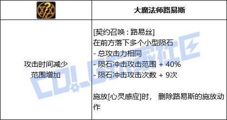 DNF召唤全技能进化形态一览