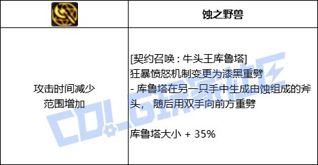 DNF召唤全技能进化形态一览