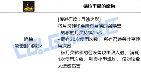 DNF召唤全技能进化形态一览