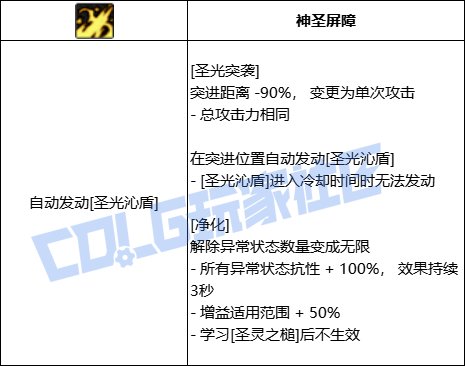 DNF奶爸全技能进化形态一览