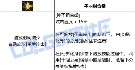 DNF蓝拳全技能进化形态一览