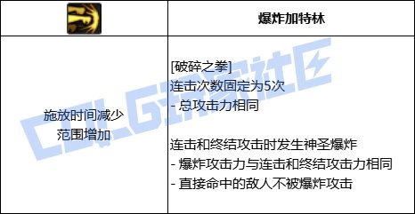 DNF蓝拳全技能进化形态一览