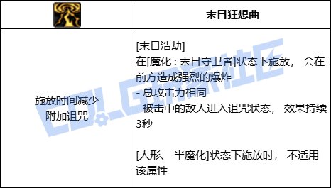 DNF复仇者全技能进化形态一览