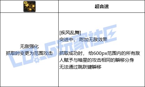 DNF刺客全技能进化形态一览