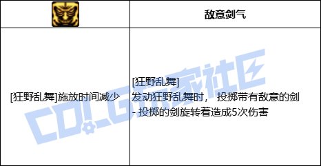 DNF死灵全技能进化形态一览