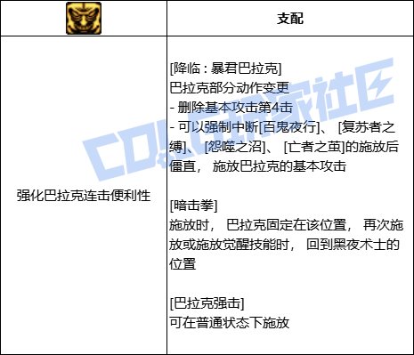 DNF死灵全技能进化形态一览