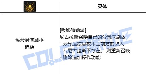 DNF死灵全技能进化形态一览
