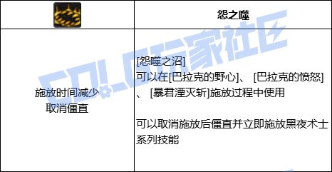 DNF死灵全技能进化形态一览