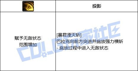 DNF死灵全技能进化形态一览