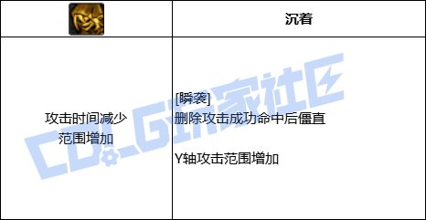 DNF影舞者全技能进化形态一览