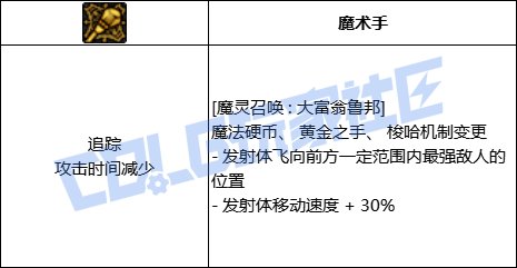 DNF混沌魔灵全技能进化形态一览