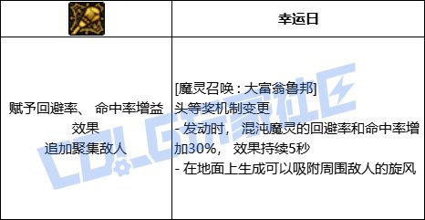 DNF混沌魔灵全技能进化形态一览