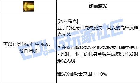 DNF混沌魔灵全技能进化形态一览