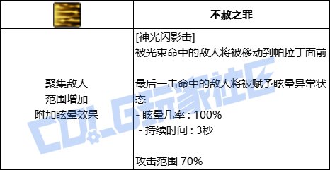DNF帕拉丁全技能进化形态一览