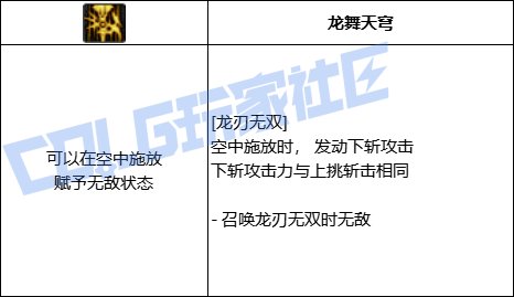 DNF龙神全技能进化形态一览