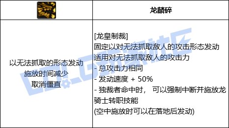 DNF龙神全技能进化形态一览