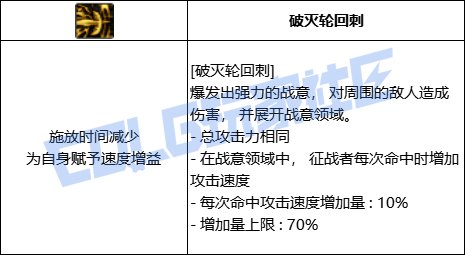 DNF征战者全技能进化形态一览
