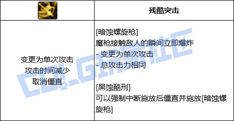 DNF暗枪全技能进化形态一览