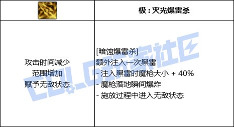 DNF暗枪全技能进化形态一览