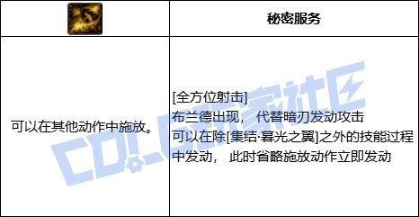 DNF暗刃全技能进化形态一览