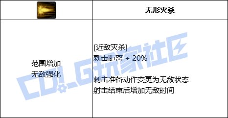DNF暗刃全技能进化形态一览