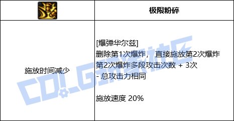 DNF佣兵全技能进化形态一览