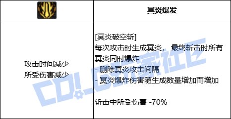 DNF黑暗武士全技能进化形态一览