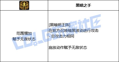 DNF黑暗武士全技能进化形态一览