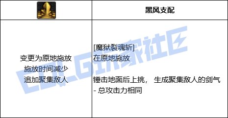 DNF黑暗武士全技能进化形态一览