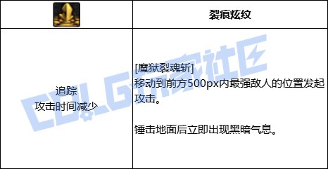 DNF黑暗武士全技能进化形态一览