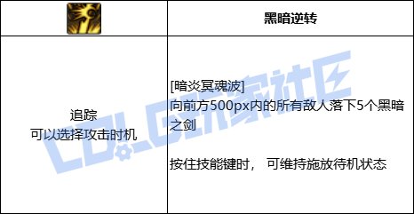 DNF黑暗武士全技能进化形态一览