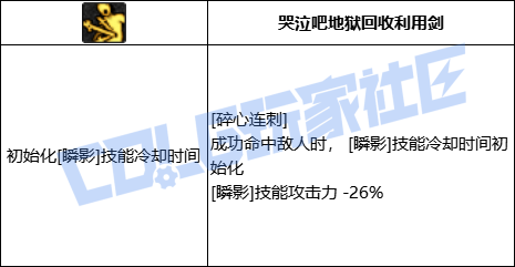 DNF奇美拉全技能进化形态一览