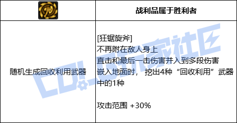 DNF奇美拉全技能进化形态一览
