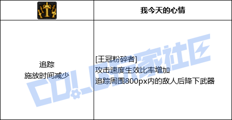 DNF奇美拉全技能进化形态一览