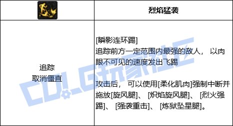 DNF男散打瞬影连环踢技能进化全形态一览